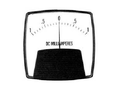 PB_Series | Weschler Instruments Modutec PB Series DC Current & Voltage Meter