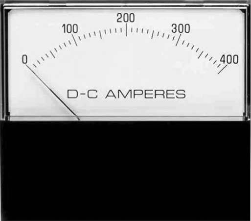 Yoko-Horizon-DCA | Weschler Instruments Horizon Line DC Ammeters Analog