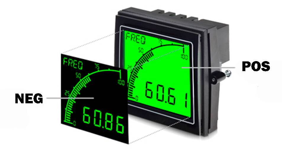 APM-pos-neg | Weschler Instruments Trumeter Rate Meter