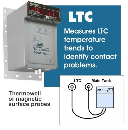 ltc-500 | Weschler Instruments Transformer Advantage LTC