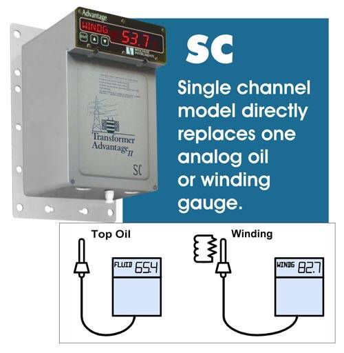 sc-500 | Weschler Instruments Transformer Advantage SC