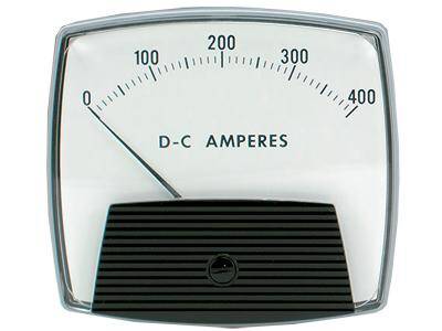 Big Look DC Current Analog Meter