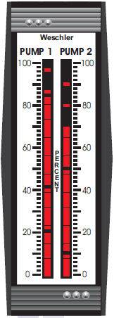 BI-1251 | Weschler Instruments Single Bargraph