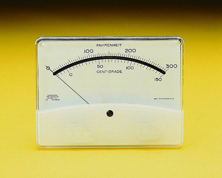LFE-Panelist-Clear | Weschler Instruments Panelist Series Analog Panel Meters - LFE