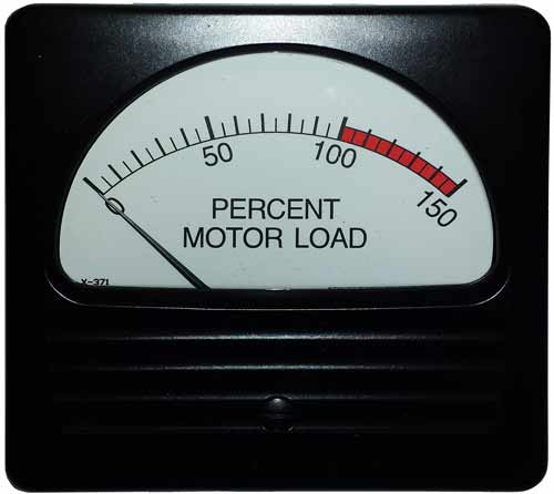 motorload-a | Weschler Instruments Weschler Motor Load Analog Panel Meters