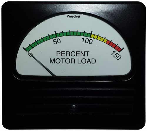 motorload-b | Weschler Instruments Weschler Motor Load Analog Panel Meters
