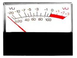 3135 | Weschler Instruments 3135 Meter