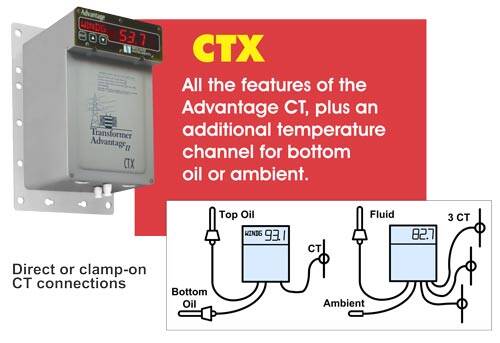 ctx-500 | Weschler Instruments Transformer Advantage CTX