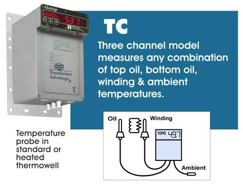 tc-500 | Weschler Instruments Transformer Advantage TC
