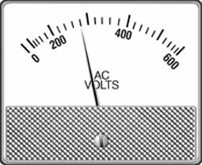 analog_20-20ac | Weschler Instruments Weschler 20/20 Analog Panel Meter
