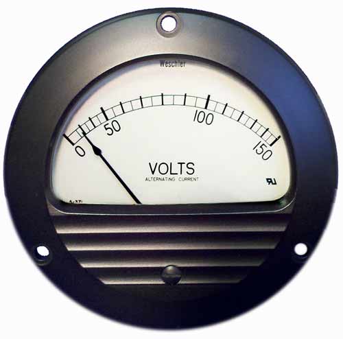 ra-conventional | Weschler Instruments Weschler Conventional Analog Panel Meter