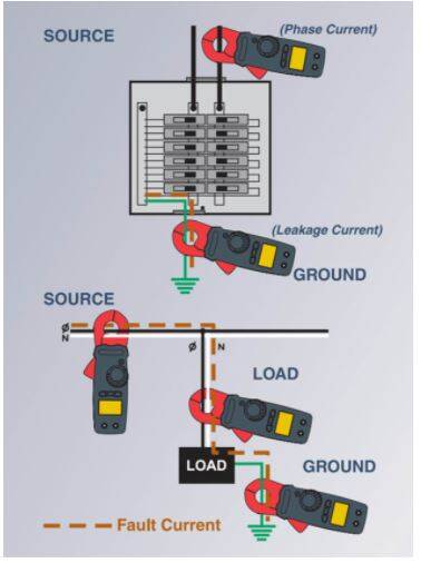 AEMC_566_Dia | Weschler Instruments TRMS Clamp-On Leakage Current Meter