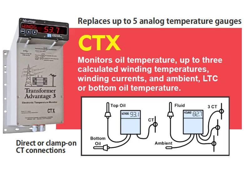 TA3_CTXw | Weschler Instruments Transformer Advantage 3